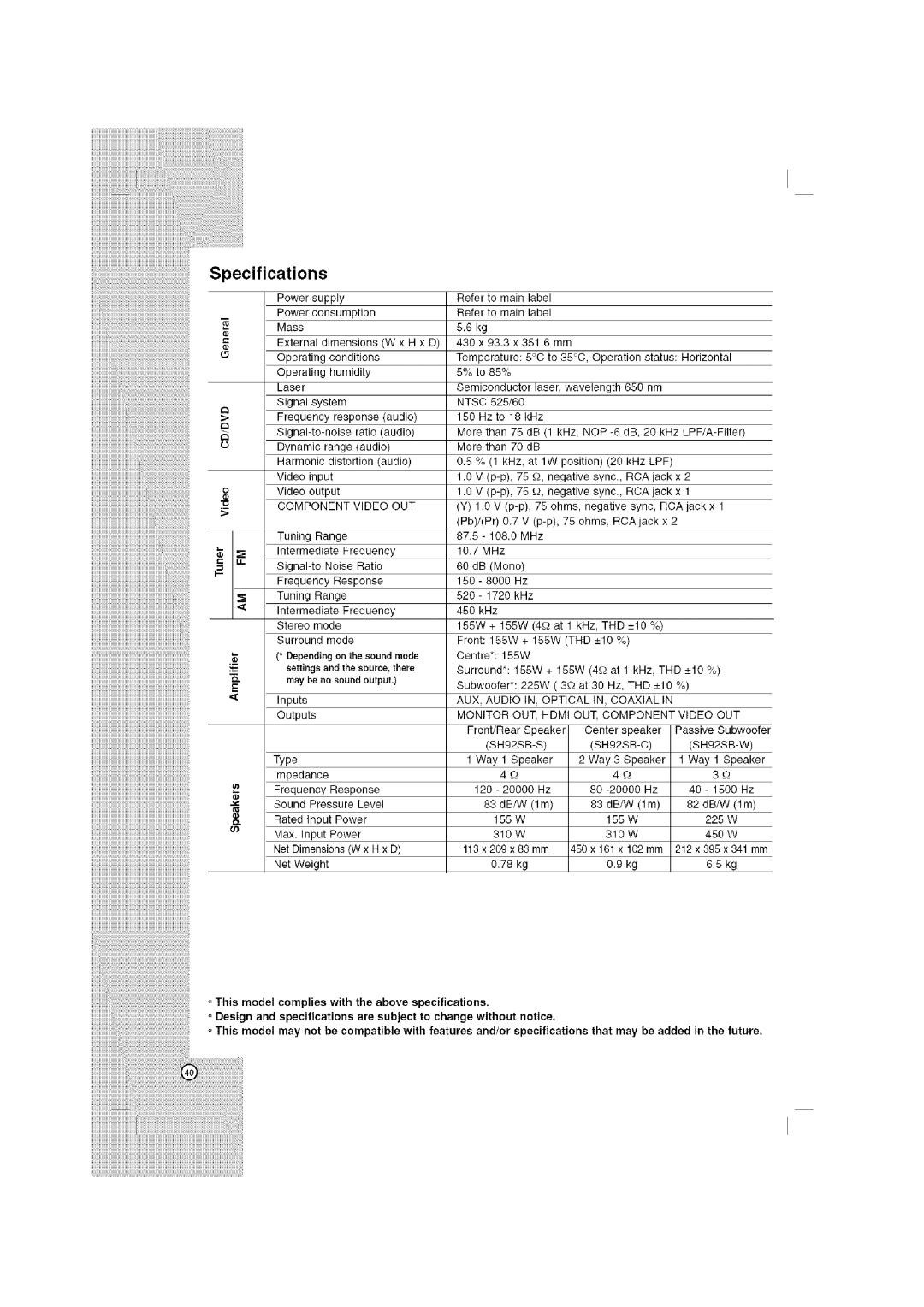 LG Electronics LHT764 owner manual This model complies with the above specifications 