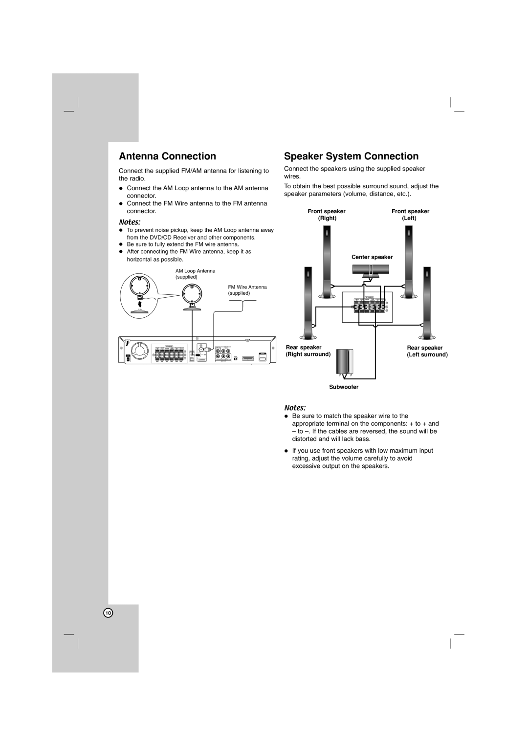 LG Electronics LHT799 owner manual Antenna Connection, Speaker System Connection 