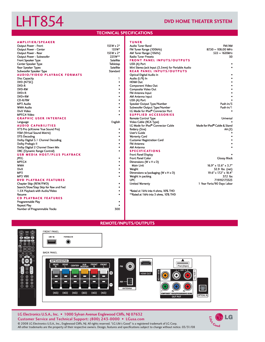 LG Electronics LHT854 manual Front Panel Back Panel 