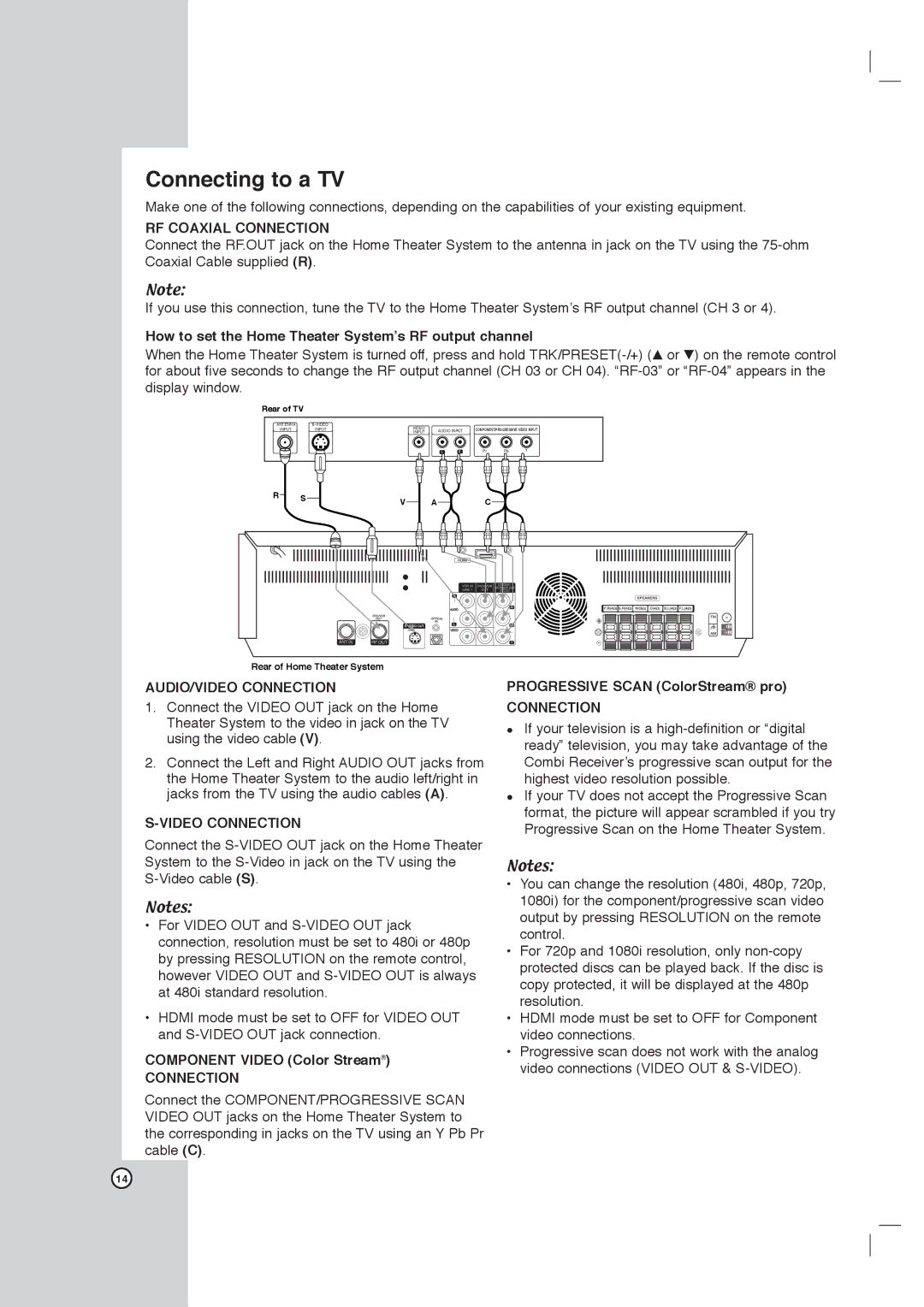 LG Electronics LHX-557 owner manual Connecting to a TV, RF Coaxial Connection, AUDIO/VIDEO Connection, Video Connection 