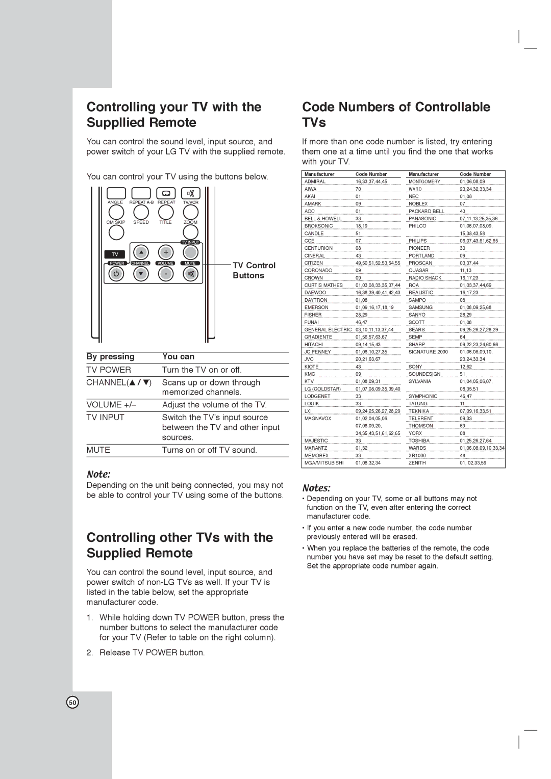 LG Electronics LHX-557 Controlling your TV with the Suppllied Remote, Controlling other TVs with the Supplied Remote 