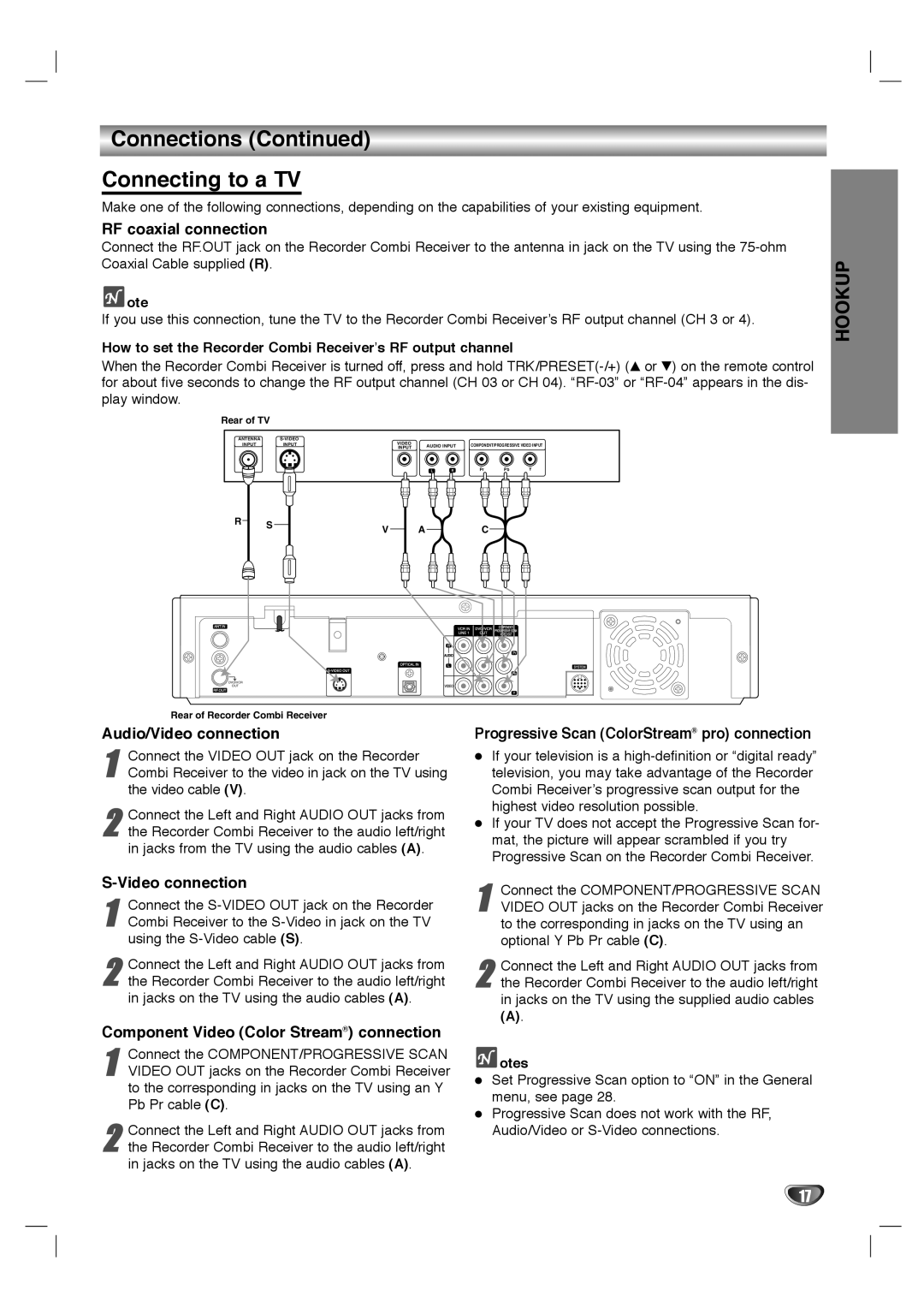 LG Electronics LHY-518 owner manual Connections Connecting to a TV, RF coaxial connection, Audio/Video connection 