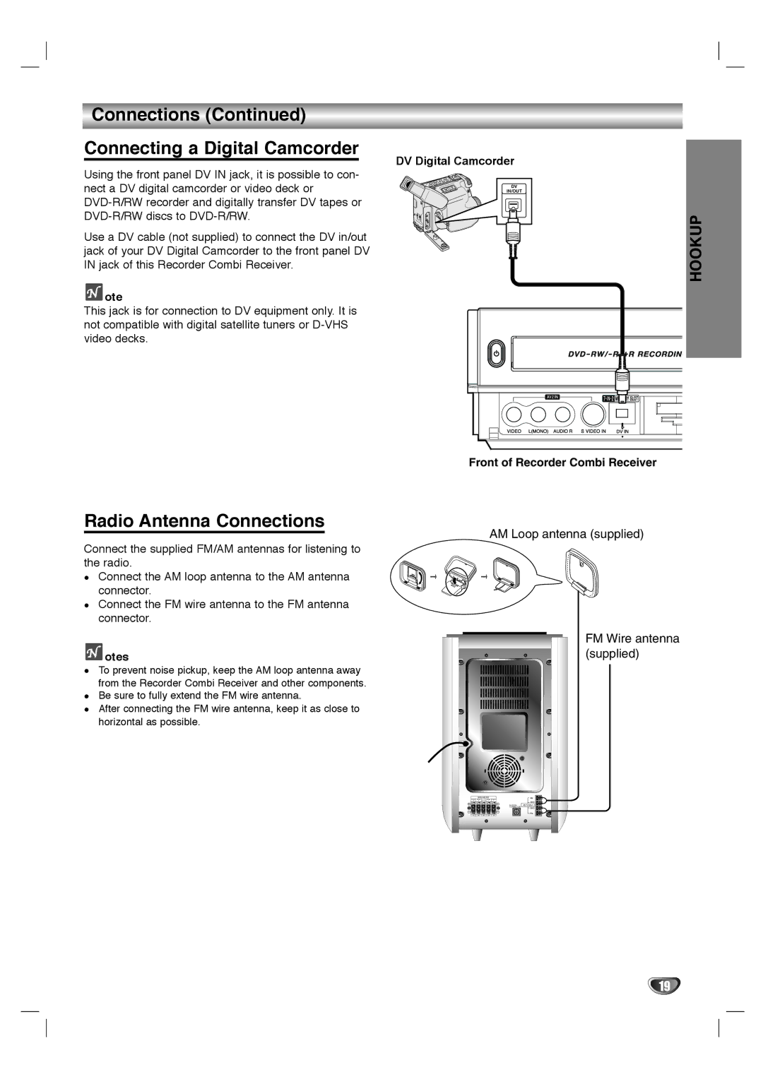 LG Electronics LHY-518 owner manual Connections Connecting a Digital Camcorder, Radio Antenna Connections 