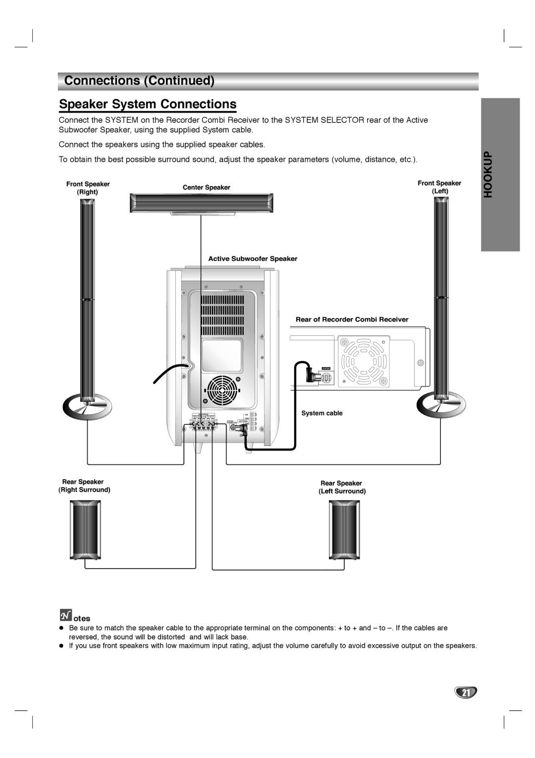 LG Electronics LHY-518 owner manual Connections Speaker System Connections 