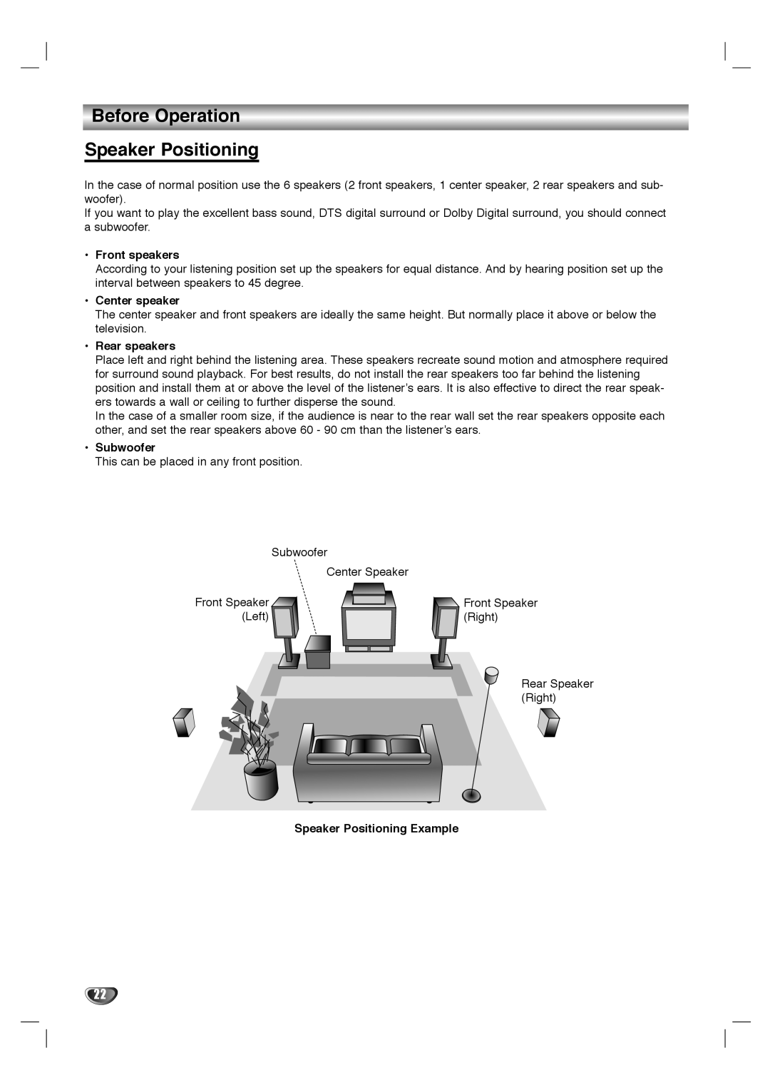 LG Electronics LHY-518 owner manual Before Operation Speaker Positioning 