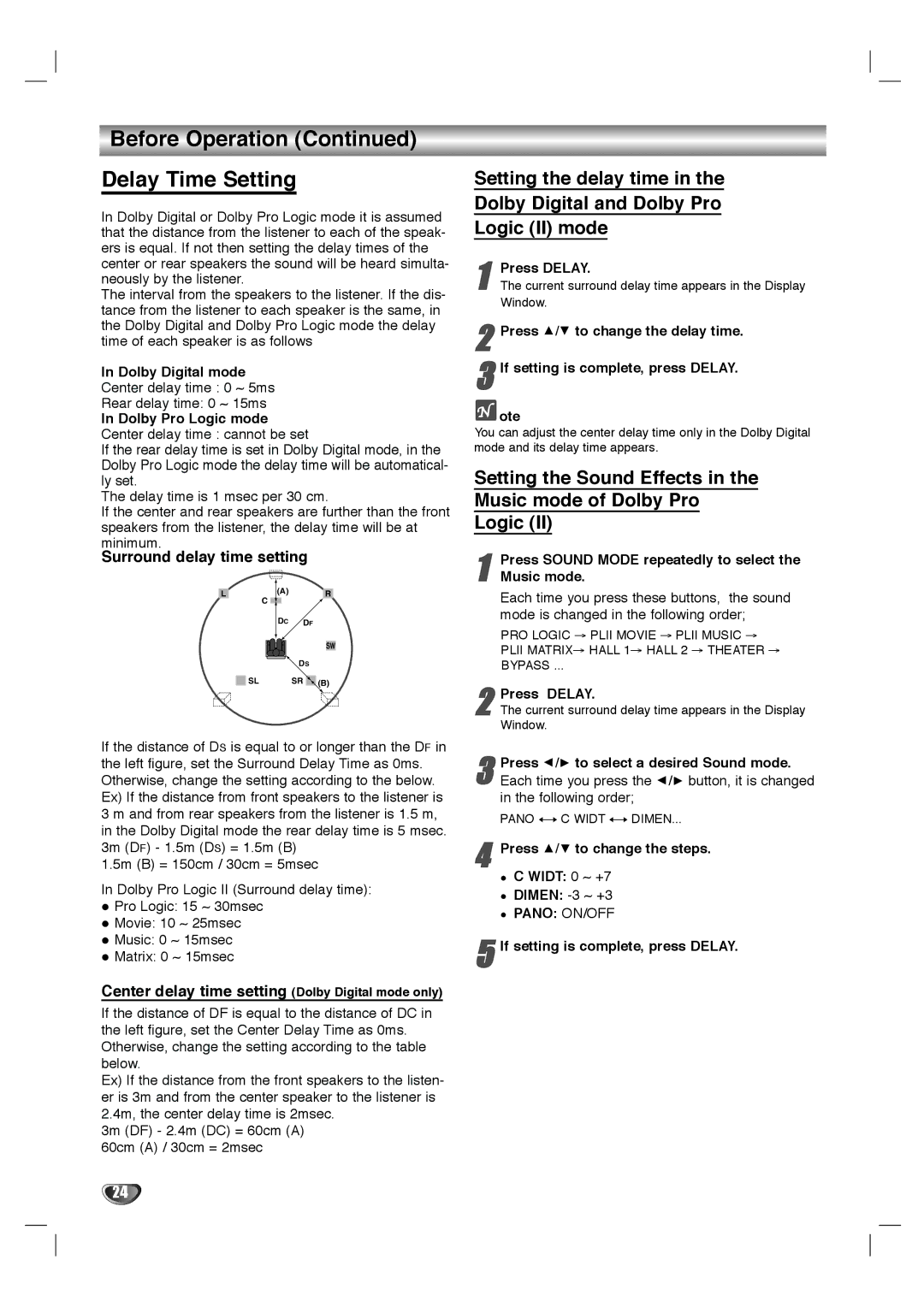 LG Electronics LHY-518 owner manual Before Operation Delay Time Setting, Surround delay time setting, Pano ON/OFF 