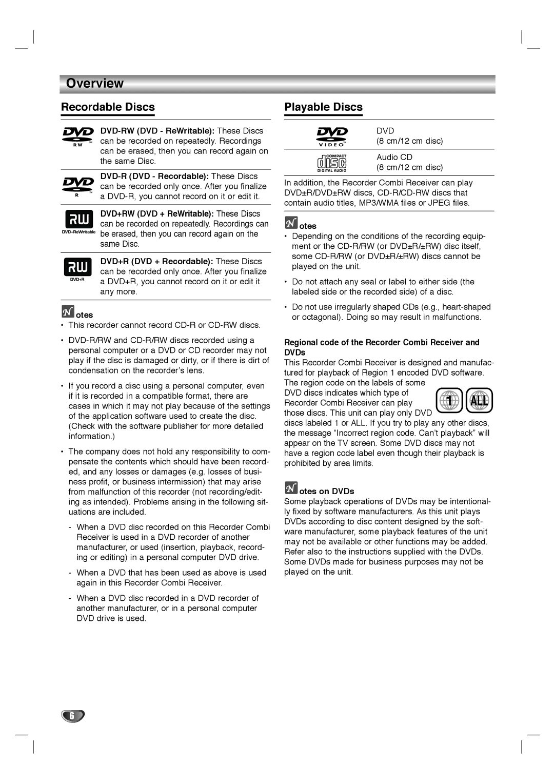 LG Electronics LHY-518 Overview, Recordable Discs, Playable Discs, Regional code of the Recorder Combi Receiver and DVDs 