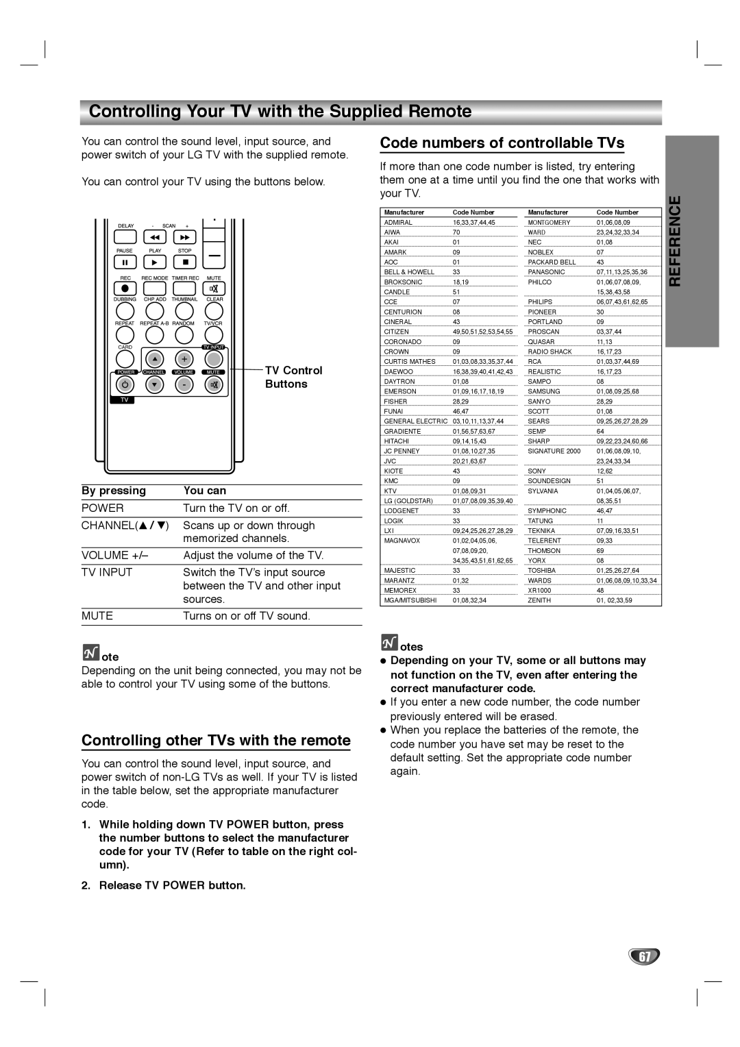 LG Electronics LHY-518 owner manual Controlling Your TV with the Supplied Remote, Controlling other TVs with the remote 