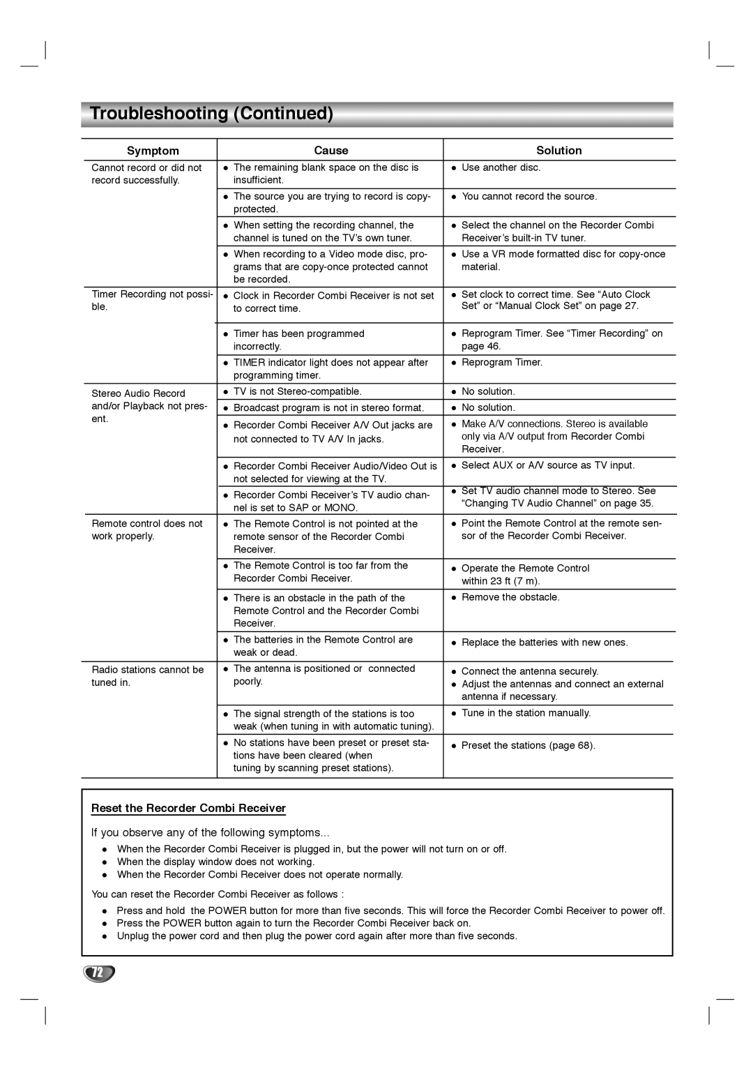 LG Electronics LHY-518 owner manual Reset the Recorder Combi Receiver, If you observe any of the following symptoms 