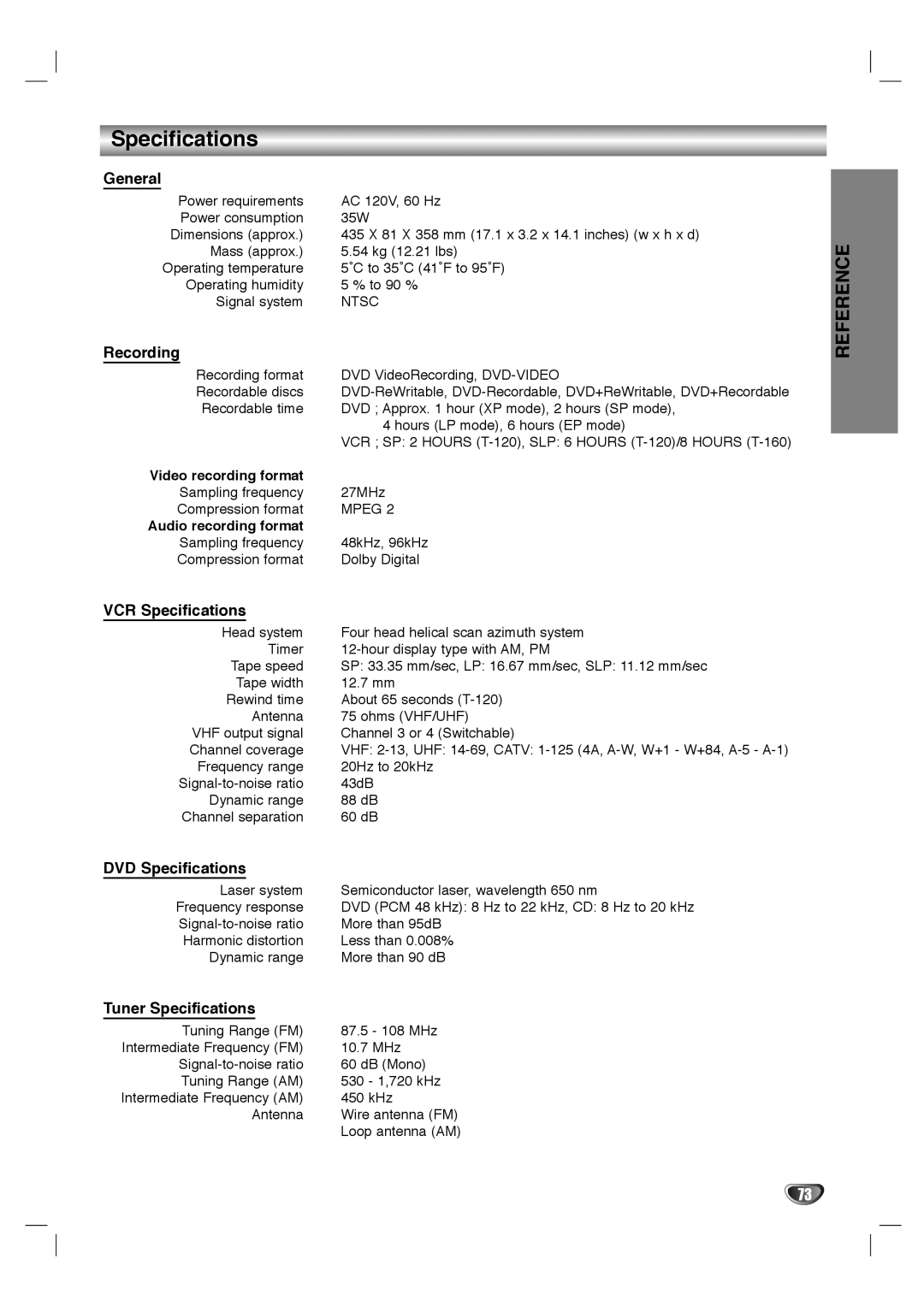 LG Electronics LHY-518 owner manual Specifications 