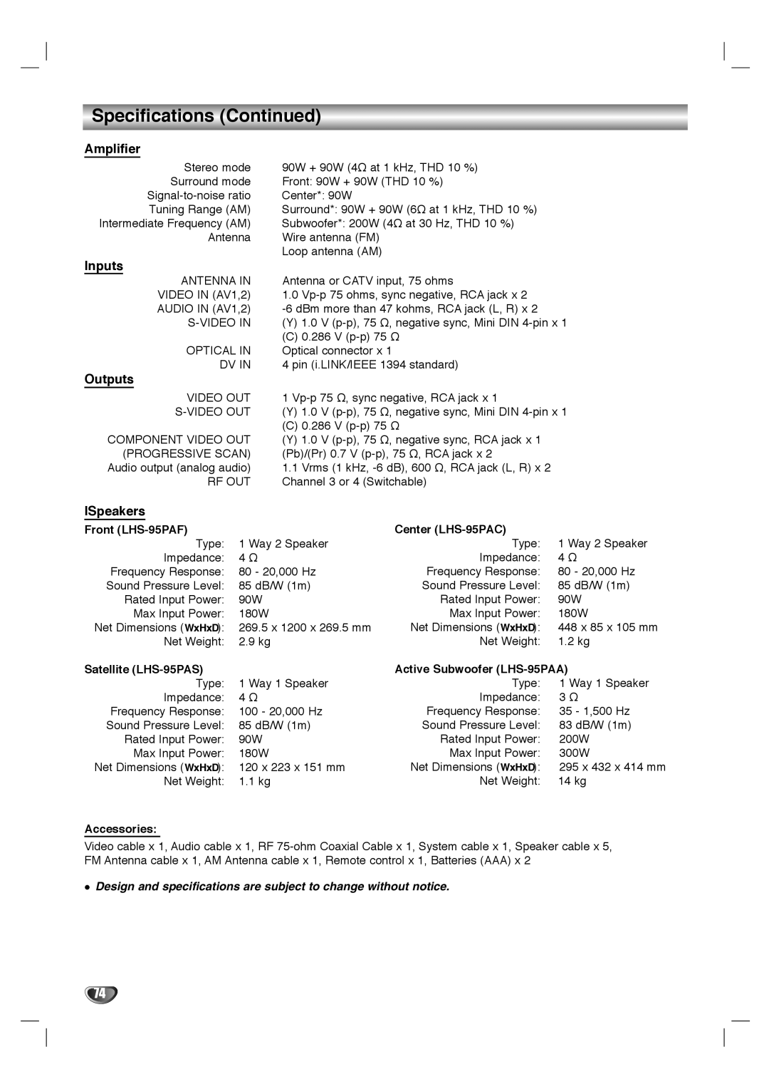 LG Electronics LHY-518 owner manual Amplifier, Inputs, Outputs, ISpeakers 