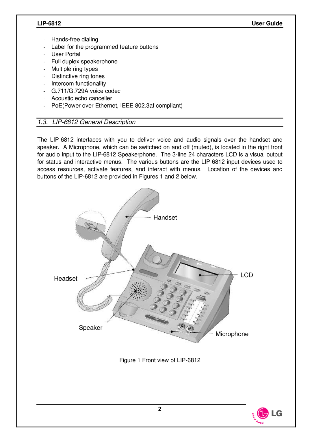 LG Electronics manual LIP-6812 General Description, Lcd 