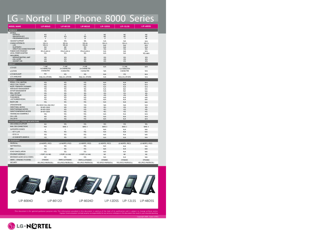 LG Electronics LIP-8000 manual LG Nortel L IP Phone 8000 Series 