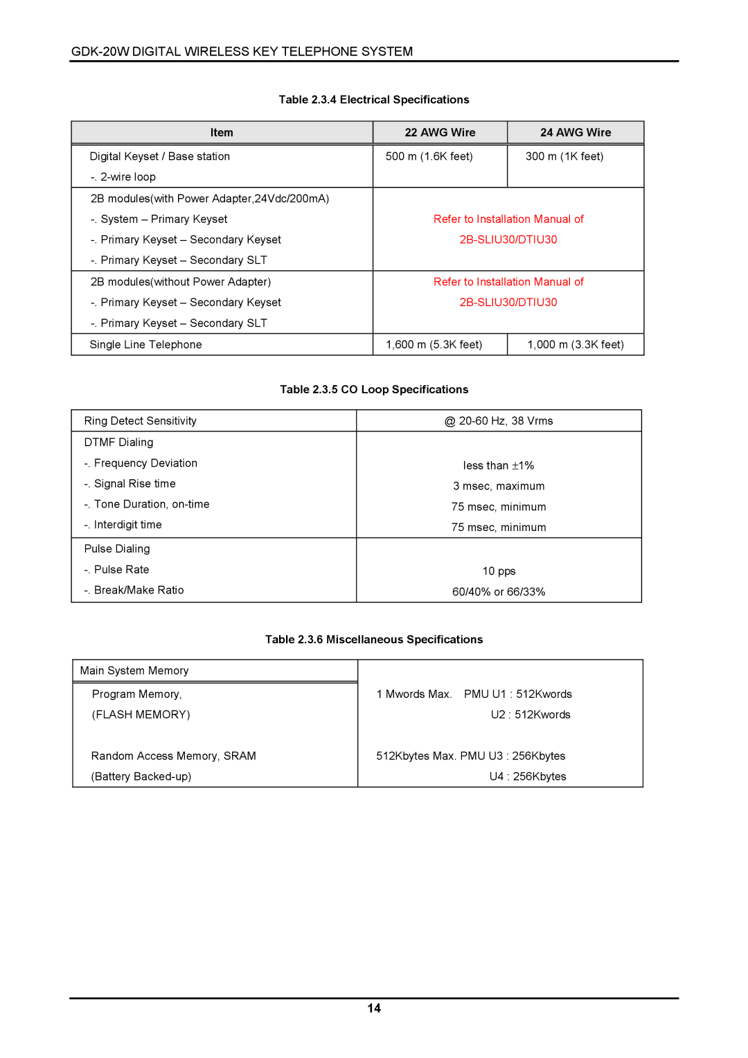 LG Electronics LKD-8DS, GDK-20W installation manual Electrical Specifications AWG Wire, Flash Memory 