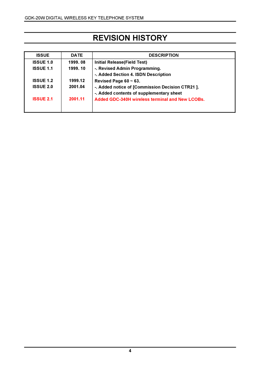 LG Electronics LKD-8DS, GDK-20W installation manual Revision History 