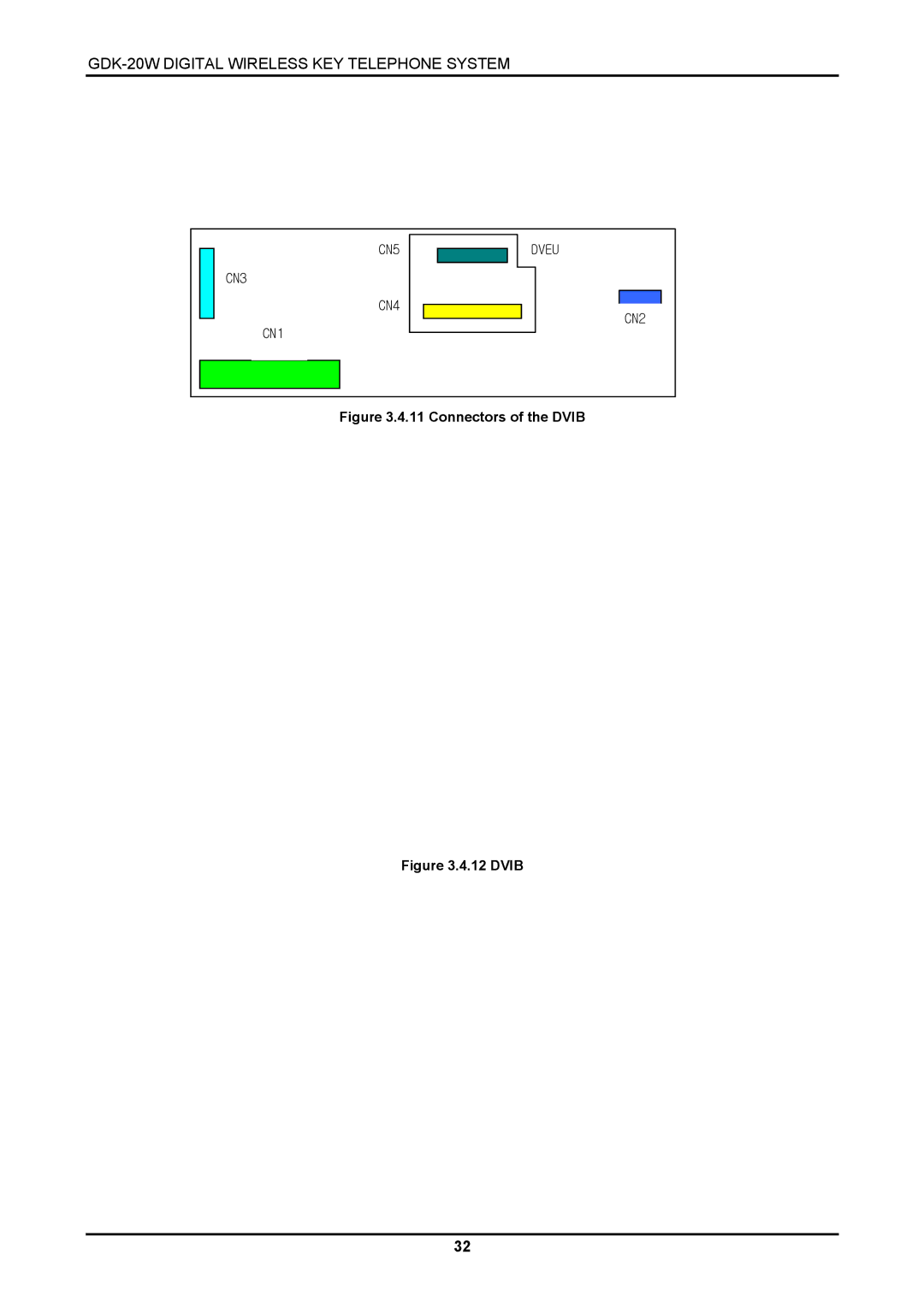 LG Electronics LKD-8DS, GDK-20W installation manual Connectors of the Dvib 