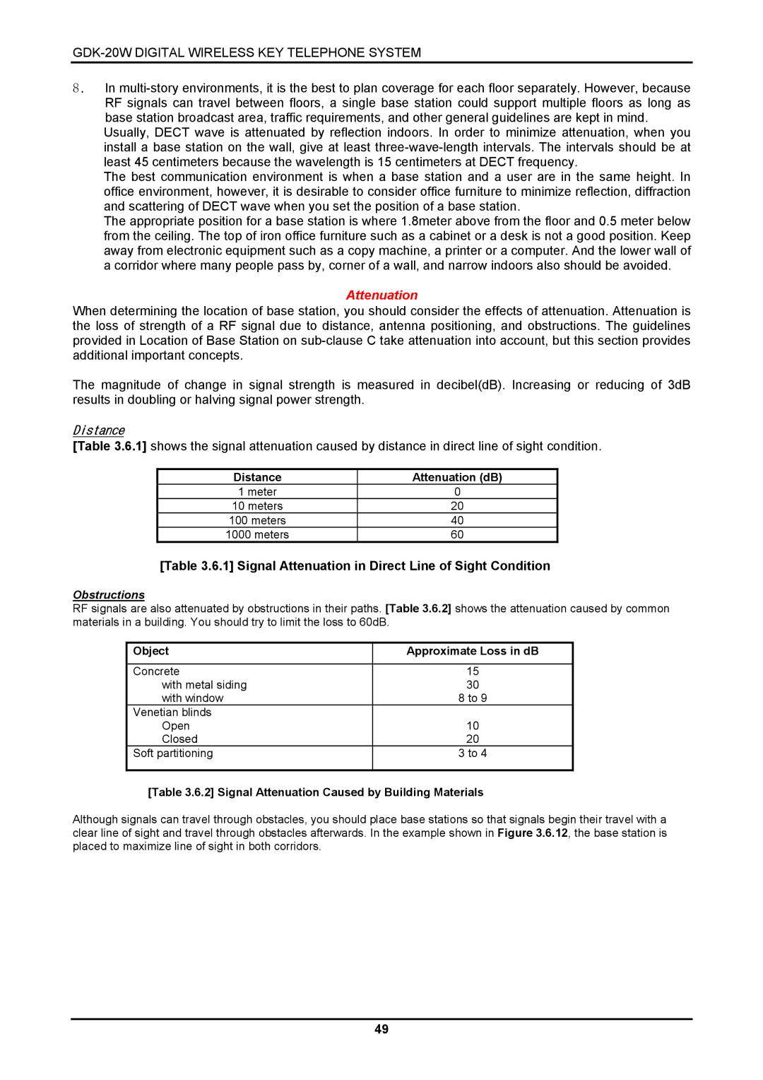 LG Electronics GDK-20W, LKD-8DS installation manual Distance 