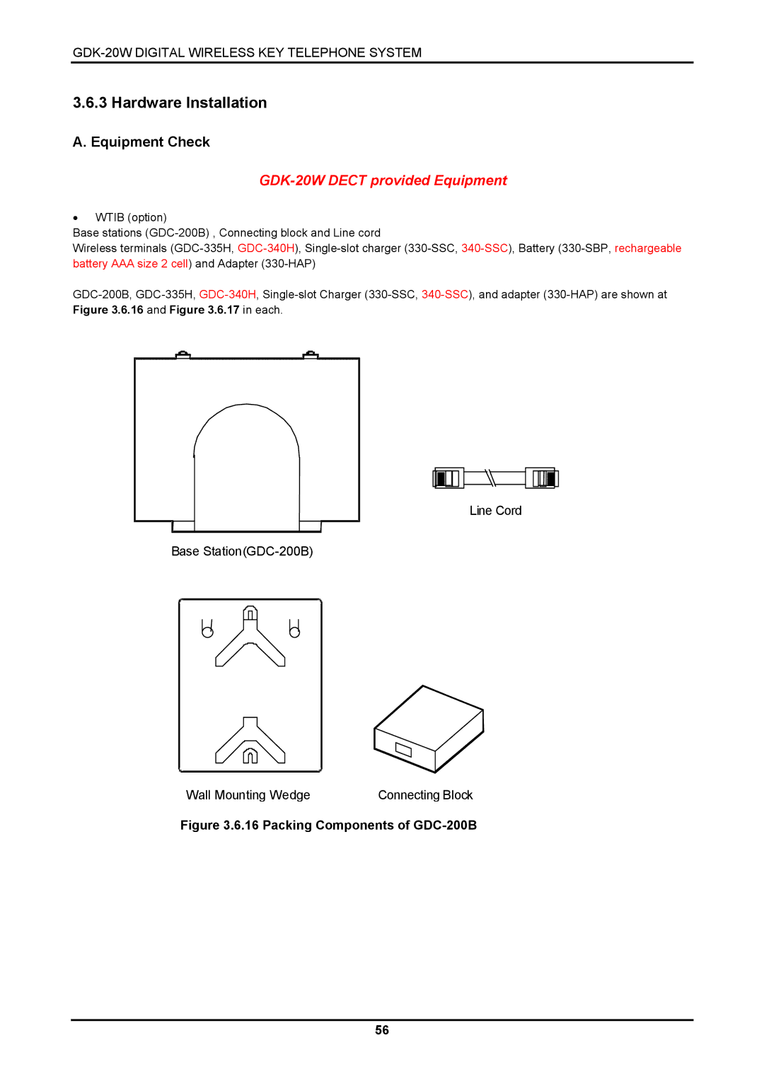 LG Electronics LKD-8DS, GDK-20W installation manual Hardware Installation, Equipment Check 