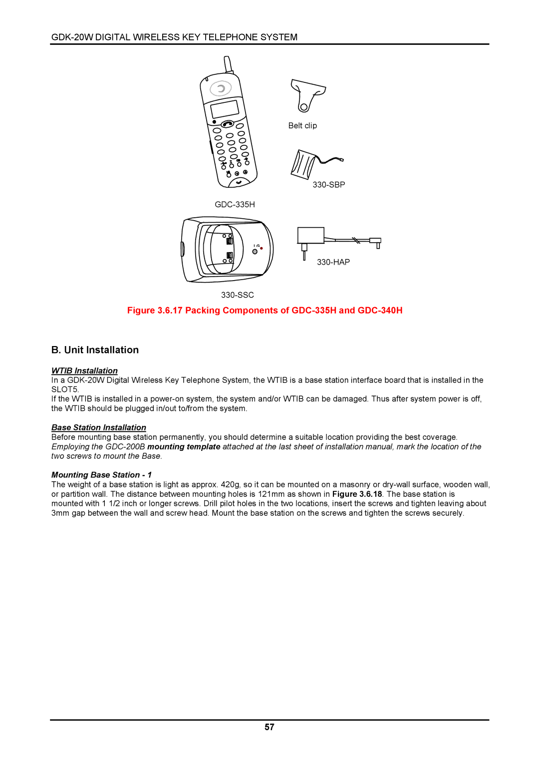 LG Electronics GDK-20W, LKD-8DS installation manual Unit Installation, Wtib Installation 