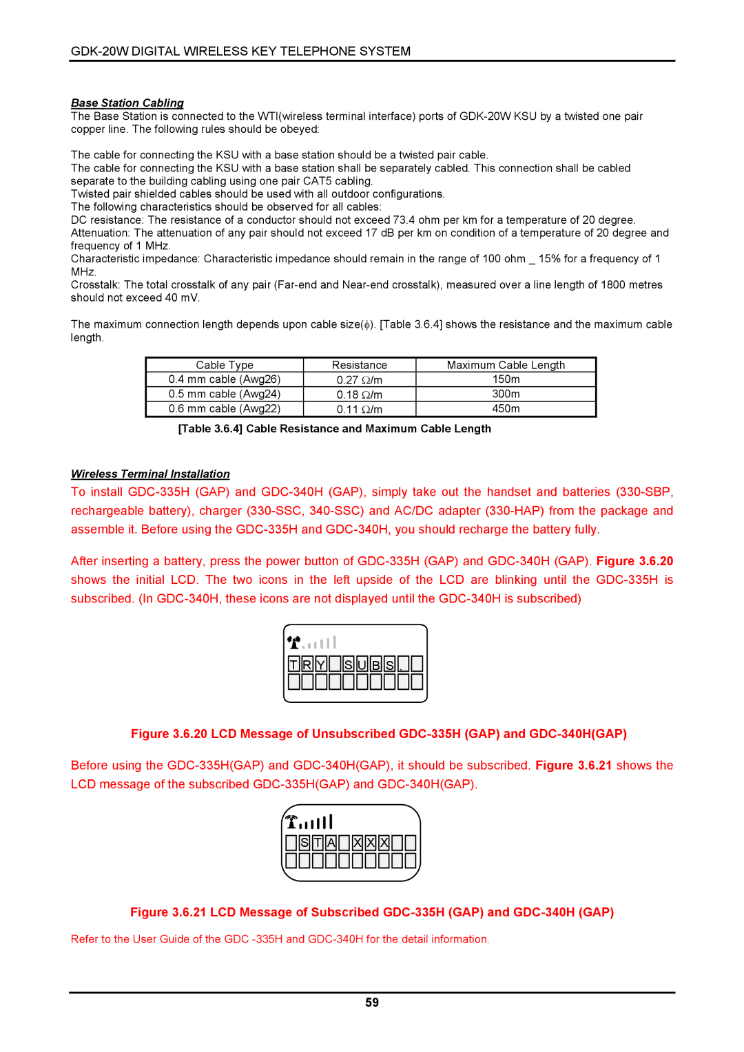 LG Electronics GDK-20W, LKD-8DS installation manual LCD Message of Unsubscribed GDC-335H GAP and GDC-340HGAP 