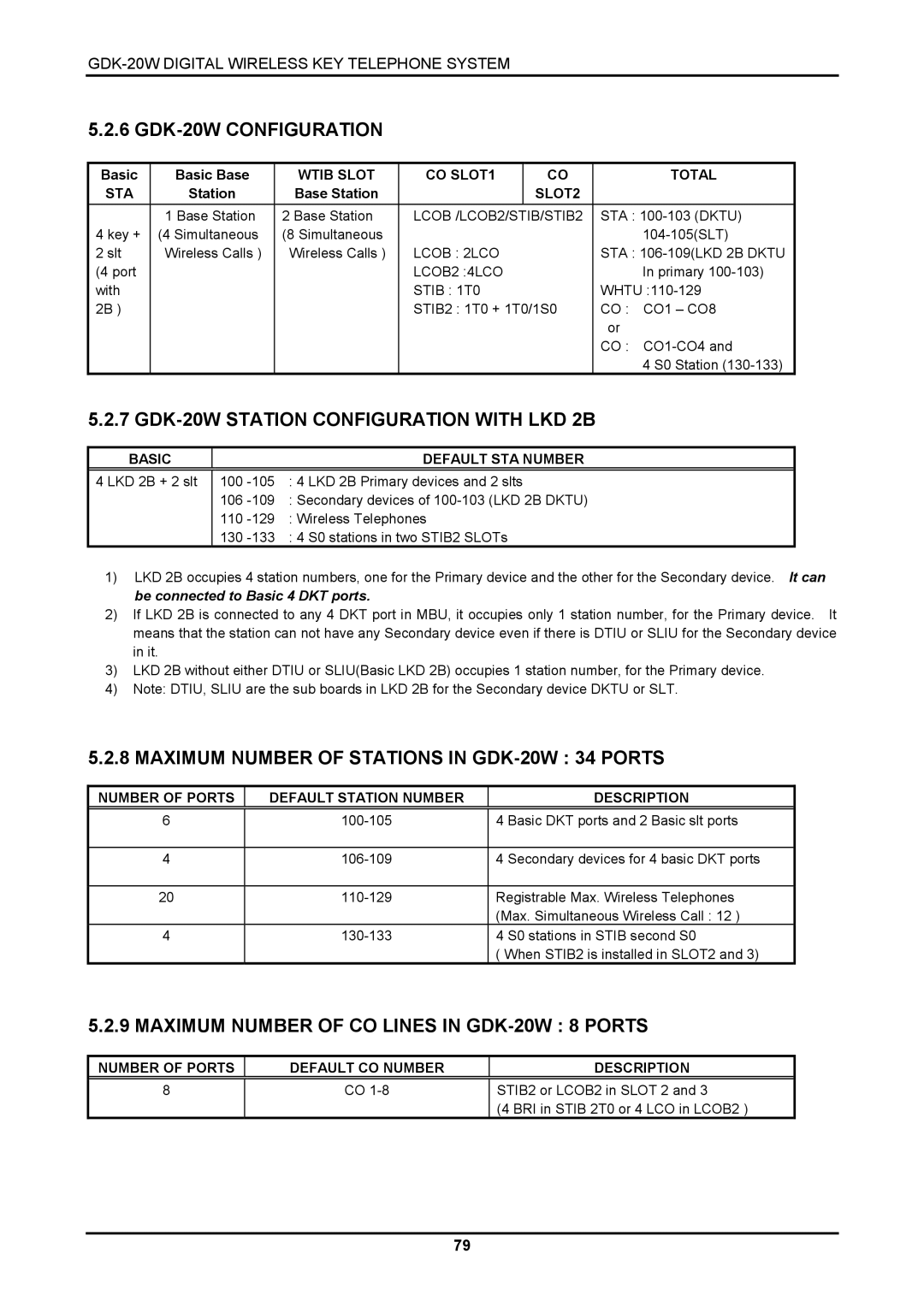 LG Electronics LKD-8DS installation manual GDK-20W Configuration, GDK-20W Station Configuration with LKD 2B 