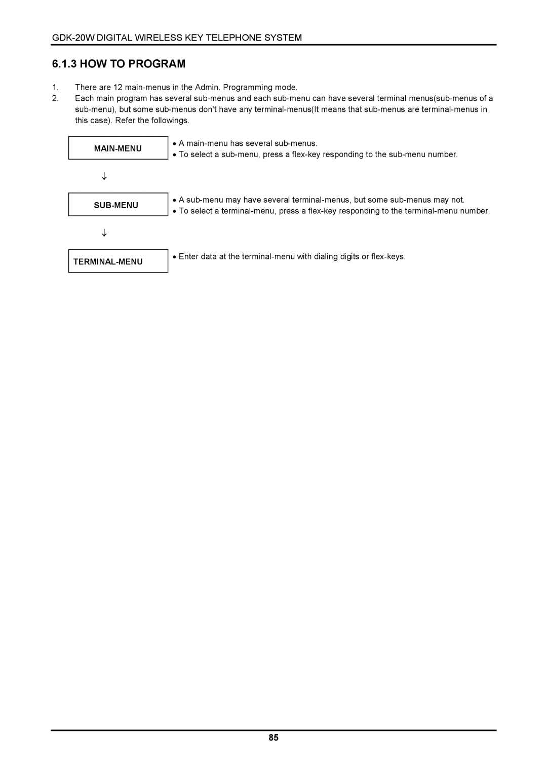 LG Electronics GDK-20W, LKD-8DS installation manual HOW to Program, Main-Menu, Sub-Menu, Terminal-Menu 