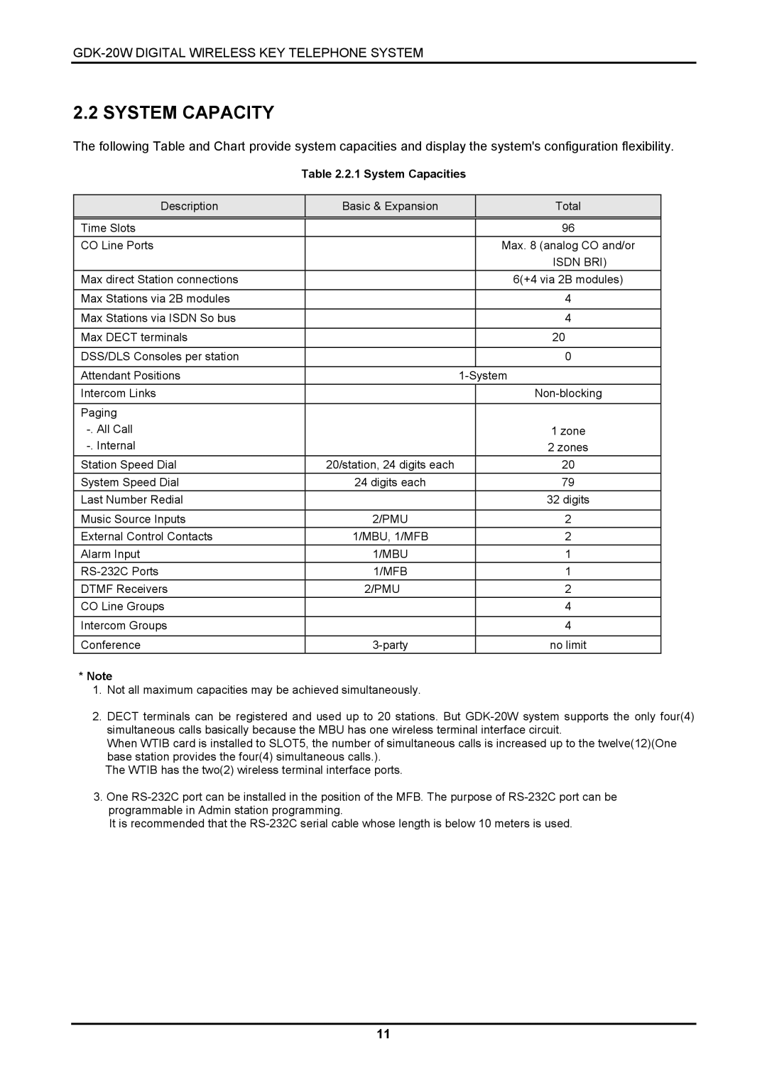 LG Electronics GDK-20W, LKD-8DS installation manual System Capacity, Isdn BRI, Pmu, Mfb 