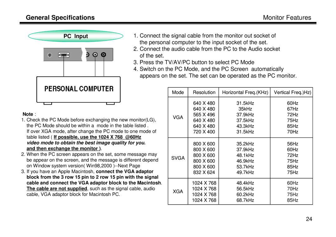 LG Electronics LL-15A10, LT-15A10, LE-15A10 manual General Specifications Monitor Features, PC Input 