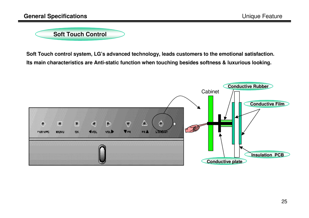 LG Electronics LT-15A10, LL-15A10, LE-15A10 manual General Specifications Unique Feature Soft Touch Control 