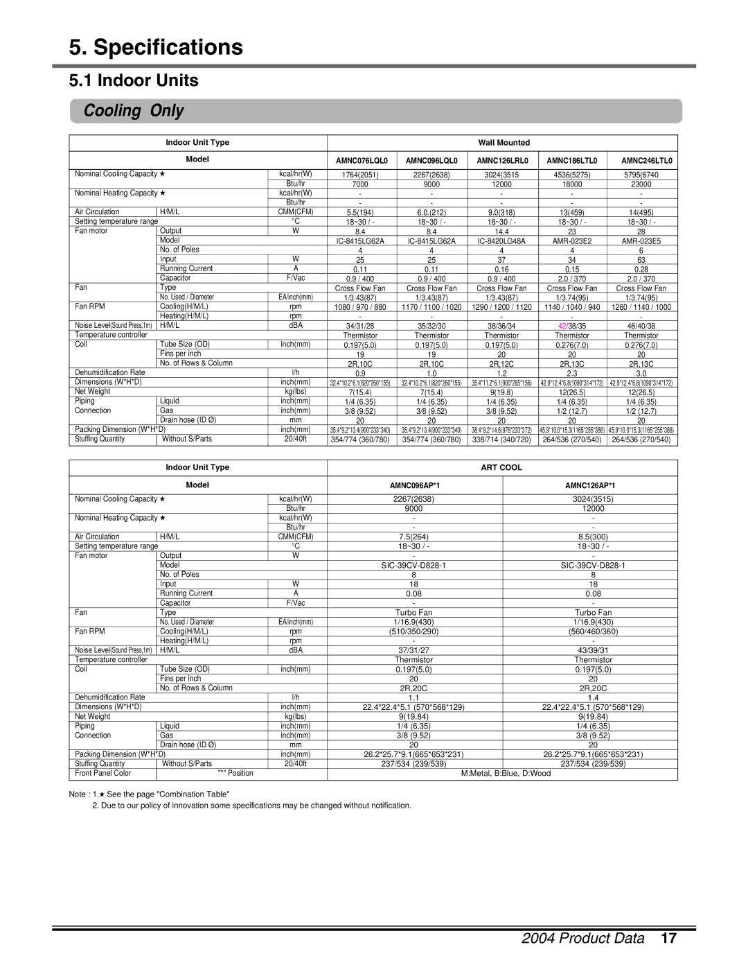 LG Electronics LM50 2004-E1 manual Specifications, Cooling Only 