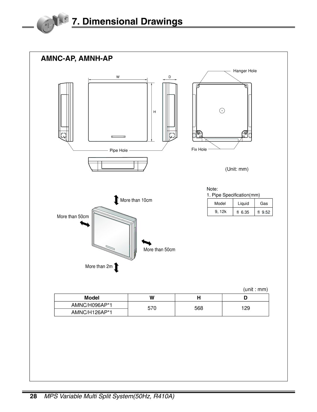 LG Electronics LM50 2004-E1 manual Amnc-Ap, Amnh-Ap 