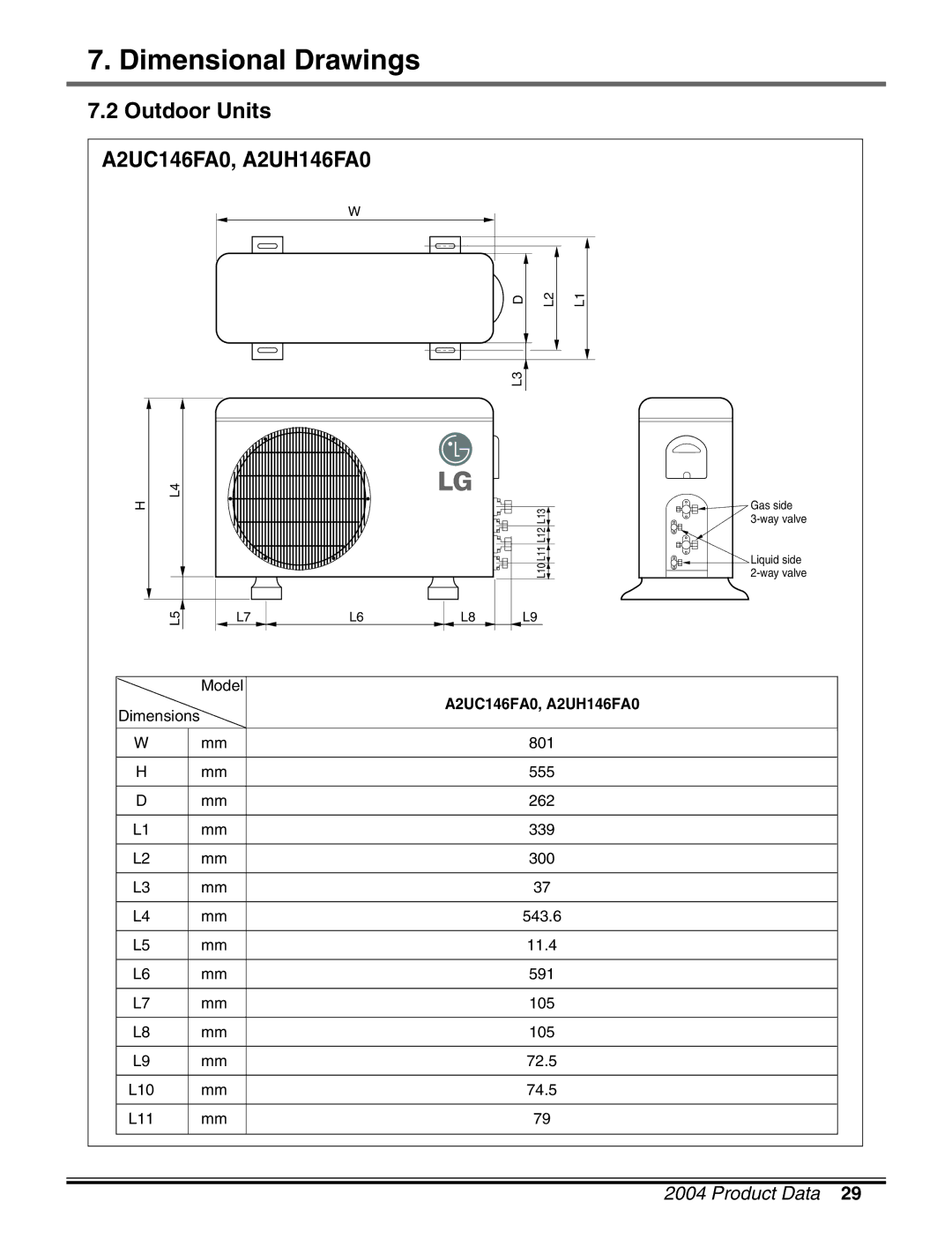 LG Electronics LM50 2004-E1 manual Outdoor Units A2UC146FA0, A2UH146FA0 