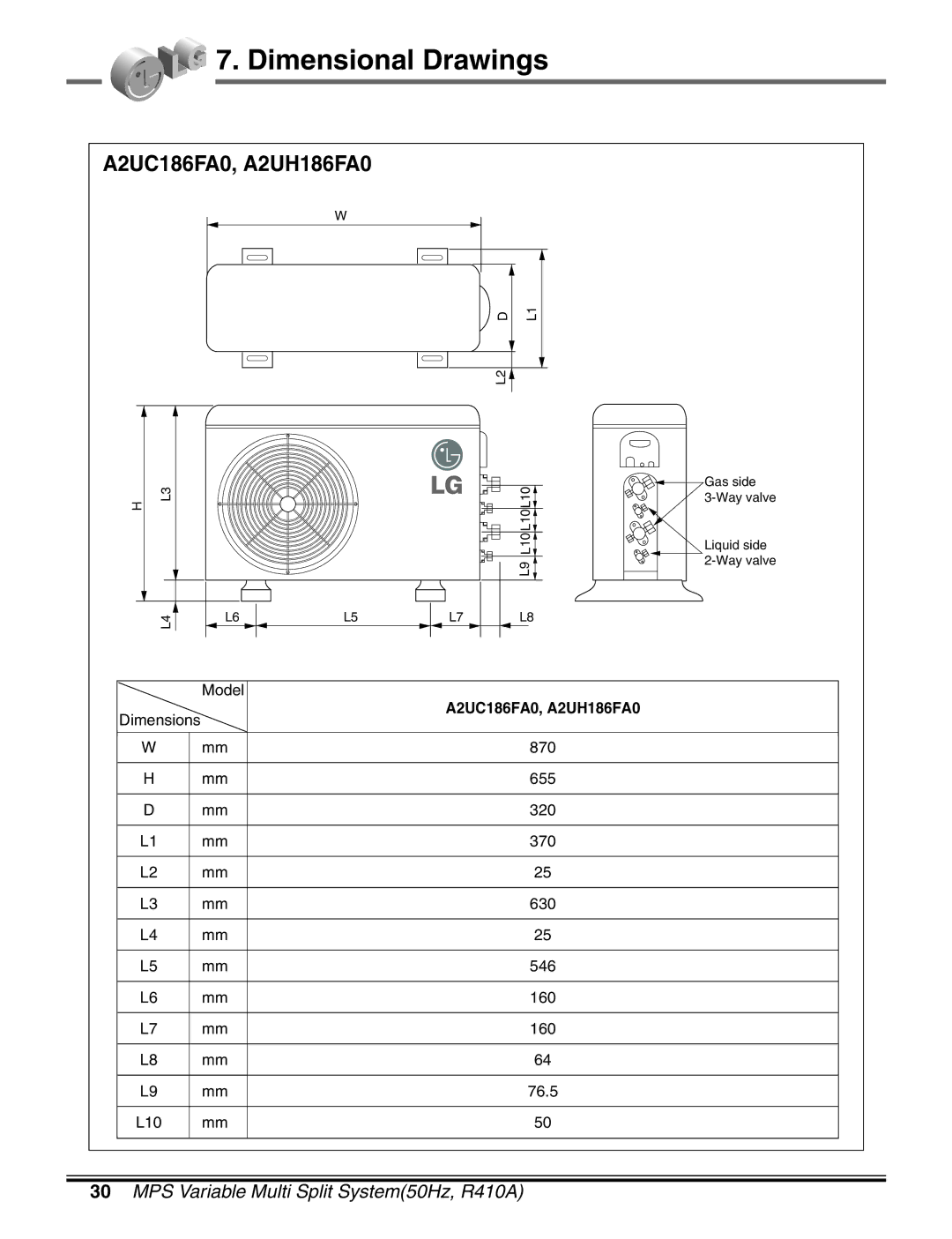 LG Electronics LM50 2004-E1 manual A2UC186FA0, A2UH186FA0 