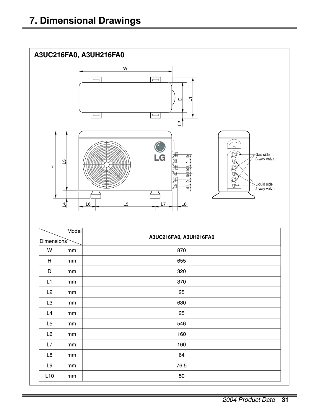 LG Electronics LM50 2004-E1 manual A3UC216FA0, A3UH216FA0 