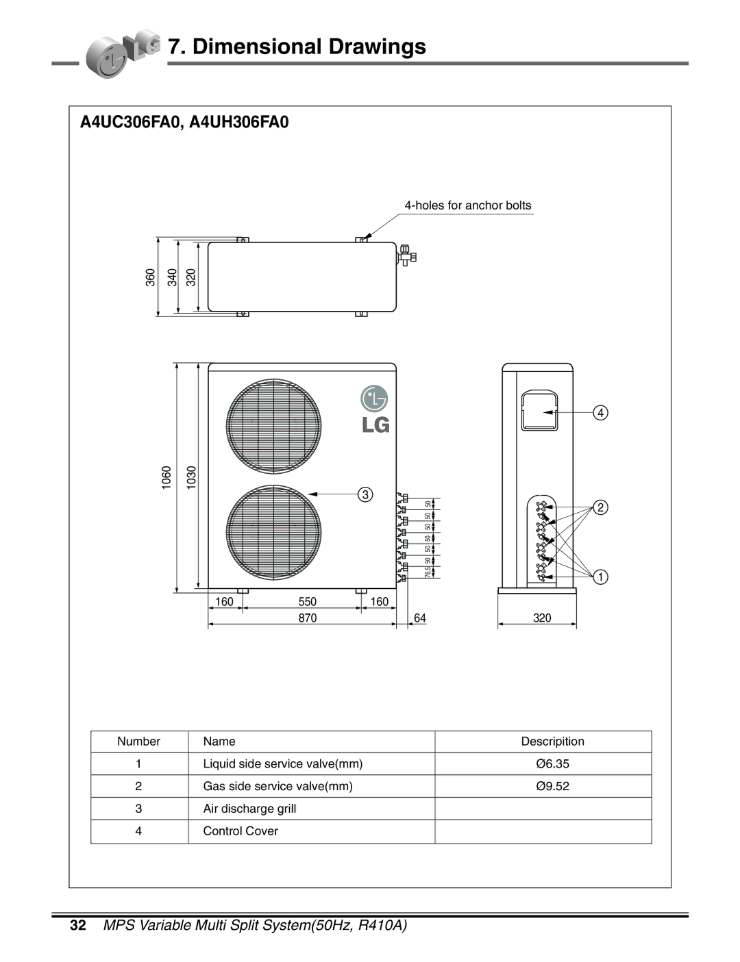 LG Electronics LM50 2004-E1 manual A4UC306FA0, A4UH306FA0 