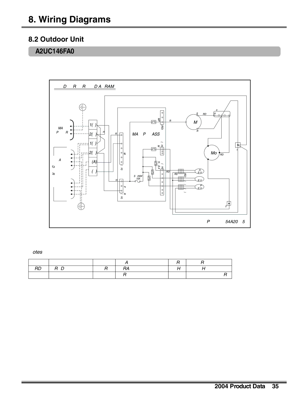 LG Electronics LM50 2004-E1 manual Outdoor Unit, A2UC146FA0 