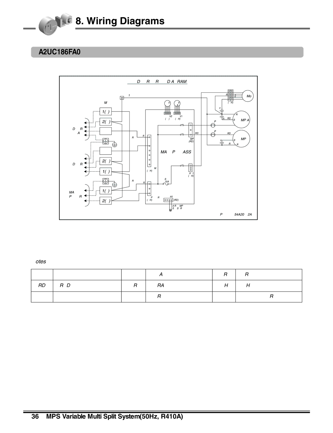 LG Electronics LM50 2004-E1 manual A2UC186FA0, Outdoor Wiring Diagram 