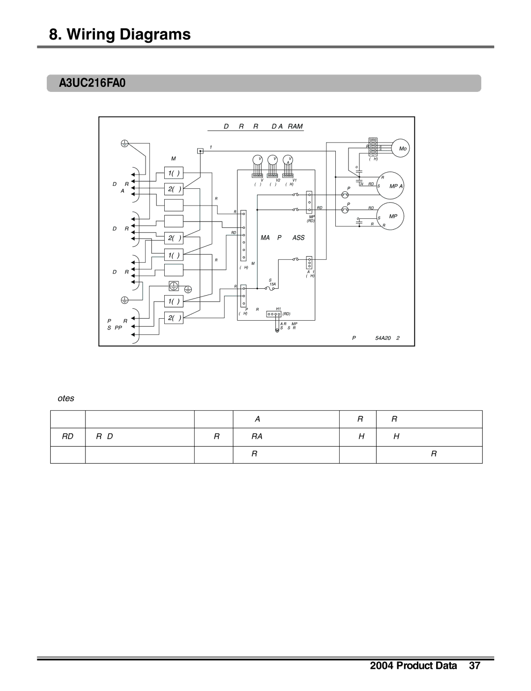 LG Electronics LM50 2004-E1 manual A3UC216FA0, Main PWB Assy 