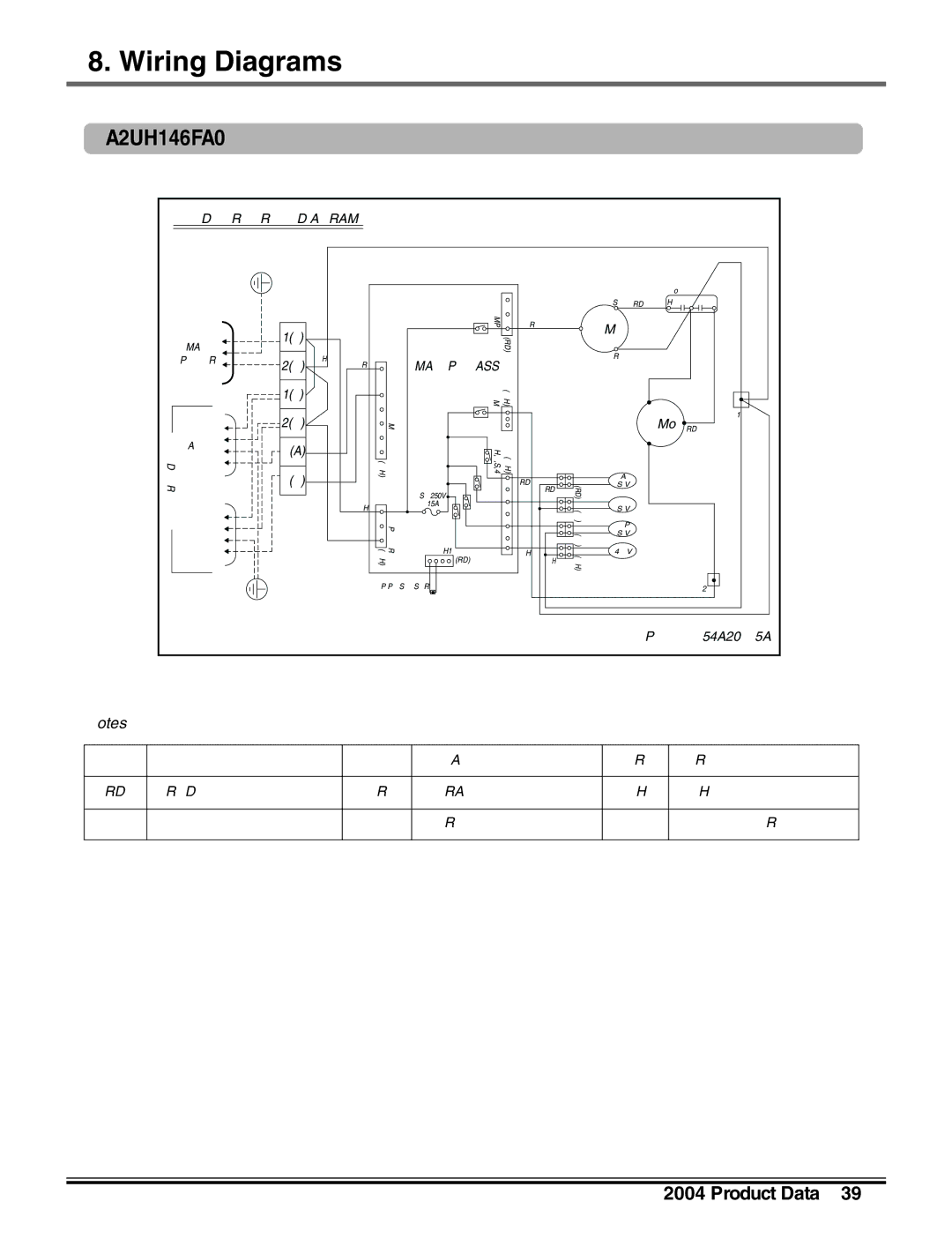 LG Electronics LM50 2004-E1 manual A2UH146FA0 