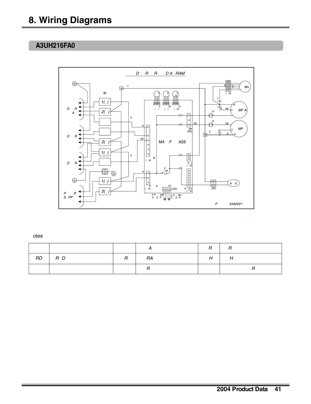 LG Electronics LM50 2004-E1 manual A3UH216FA0 