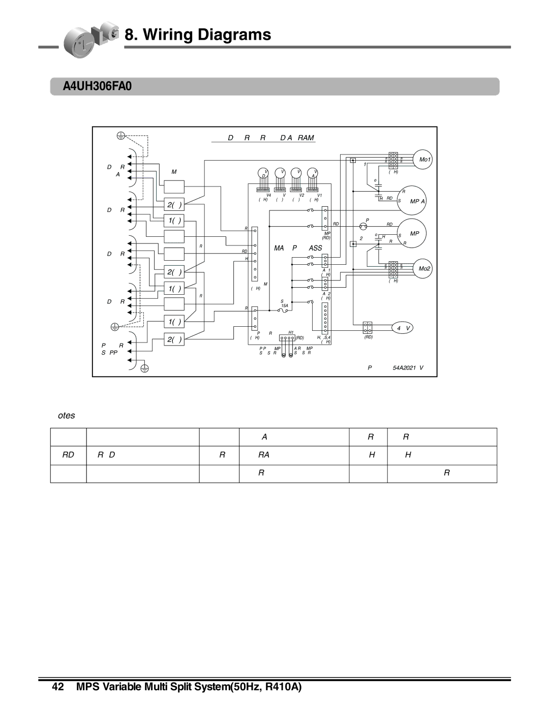 LG Electronics LM50 2004-E1 manual A4UH306FA0 