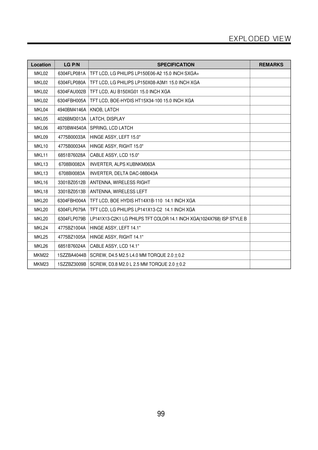 LG Electronics LM50 service manual TFT LCD, LG Philips LP150E06-A2 15.0 Inch SXGA+ 