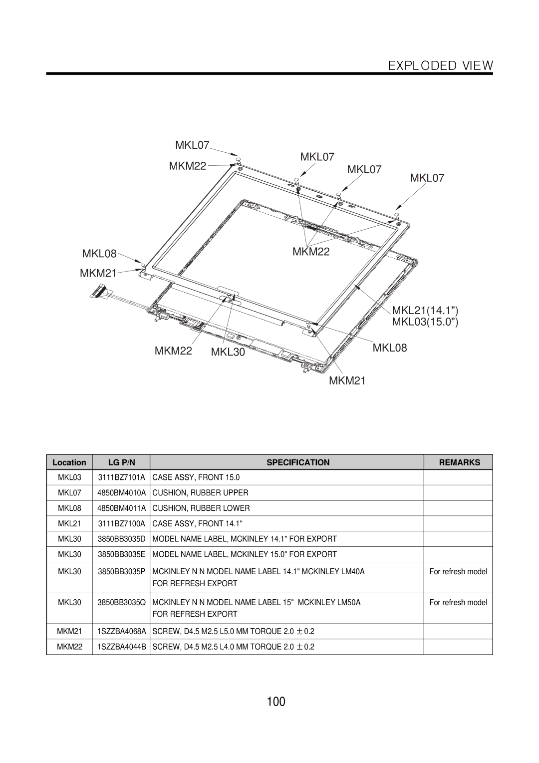 LG Electronics LM50 service manual 100 