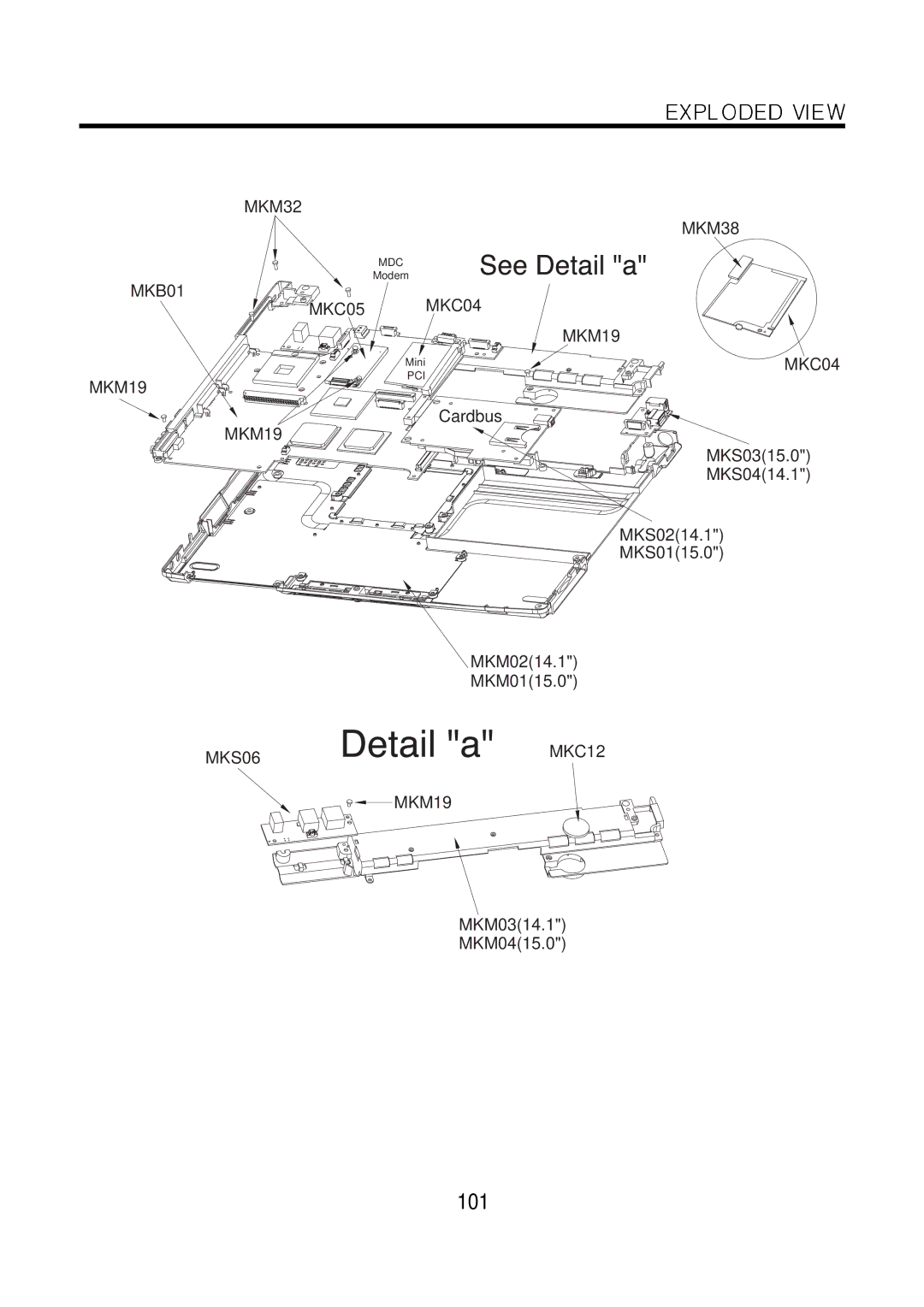 LG Electronics LM50 service manual 101 