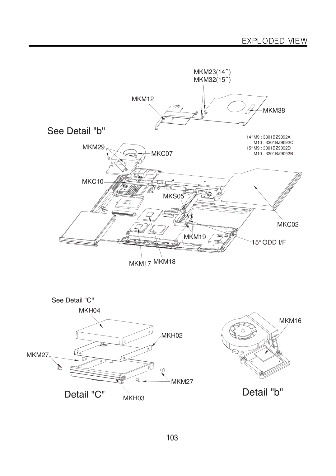 LG Electronics LM50 service manual 103 