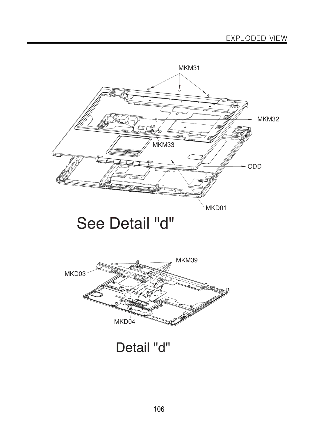 LG Electronics LM50 service manual 106 