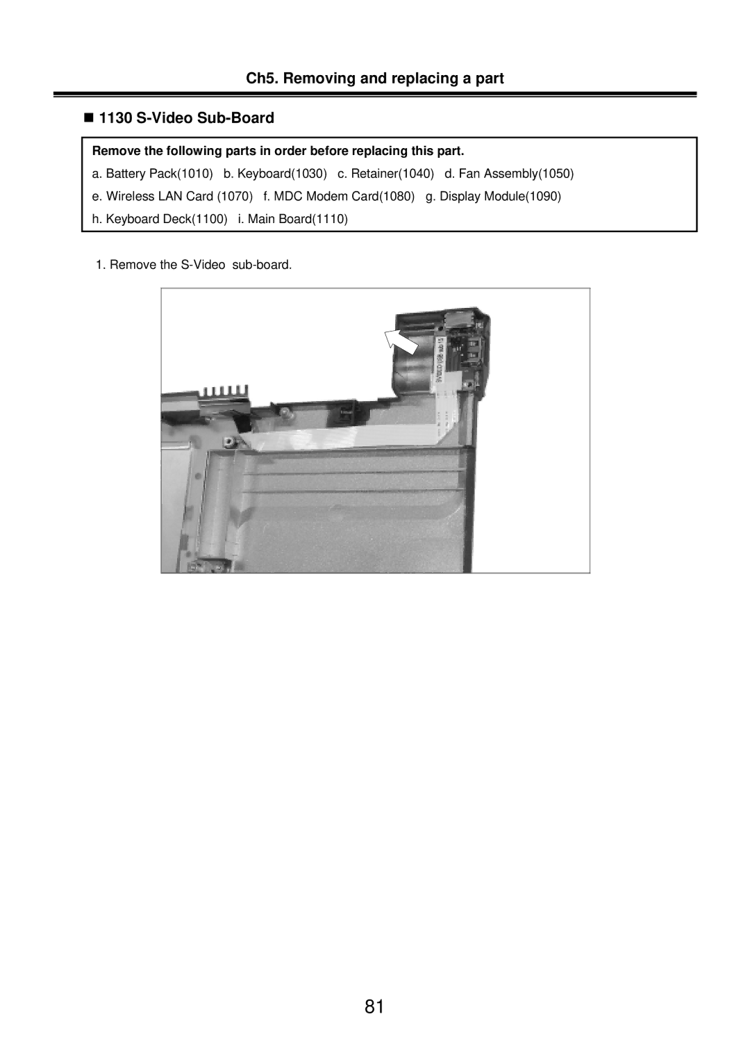 LG Electronics LM50 service manual Ch5. Removing and replacing a part „ 1130 S-Video Sub-Board 