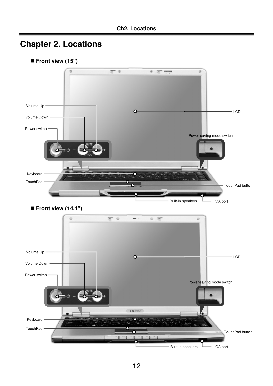 LG Electronics LM50 service manual Ch2. Locations, „ Front view 15”, „ Front view 14.1” 