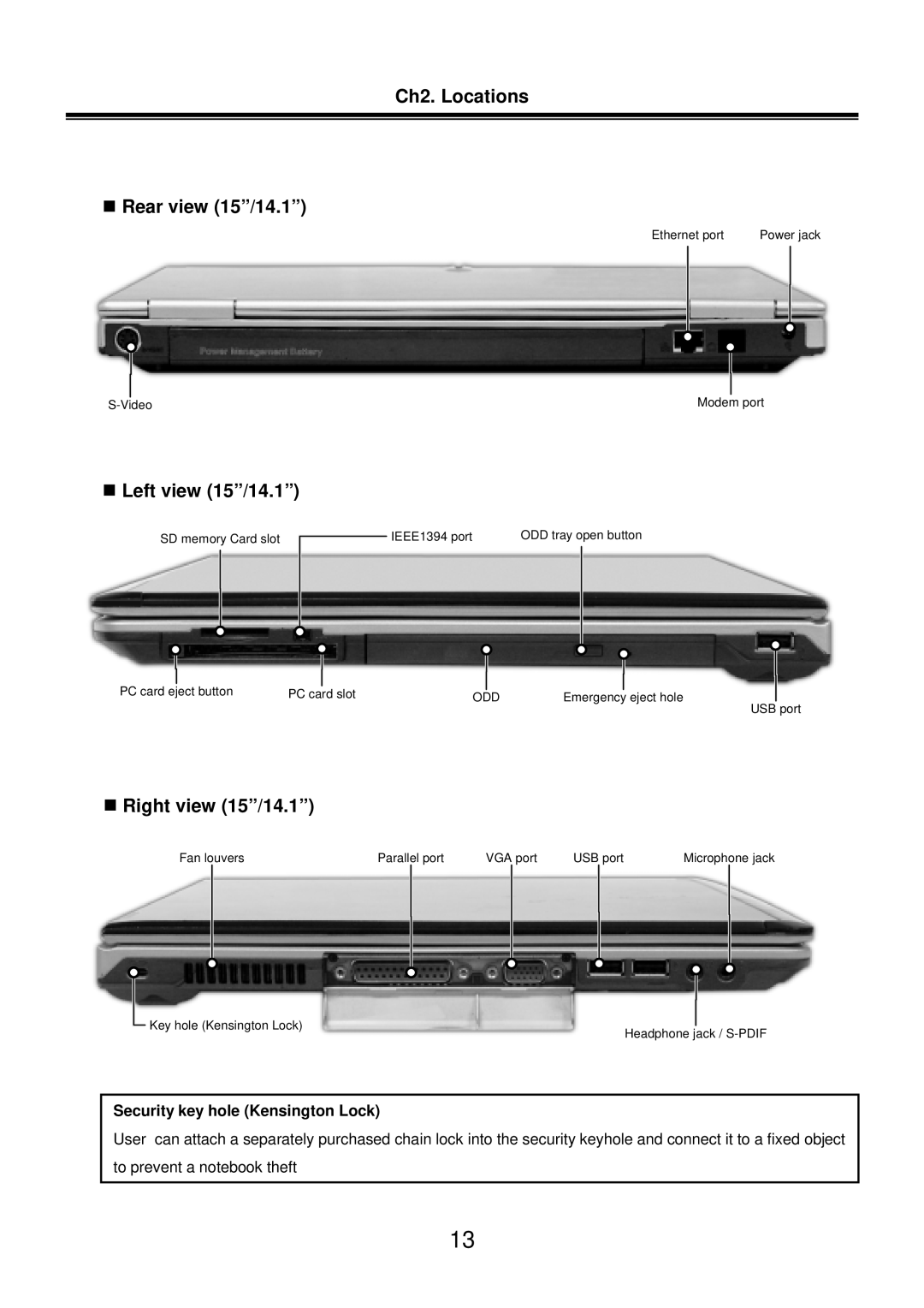 LG Electronics LM50 service manual Ch2. Locations „ Rear view 15”/14.1”, „ Left view 15”/14.1”, „ Right view 15”/14.1” 