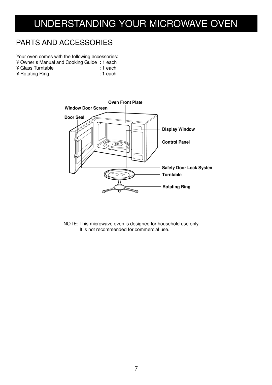 LG Electronics LMA840W manual Parts and Accessories 